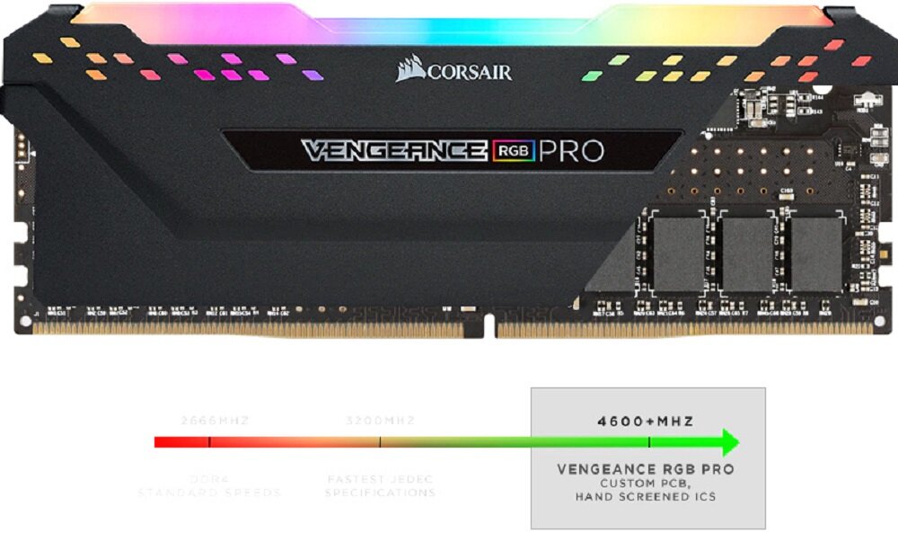 Pamięć RAM CORSAIR Vengeance Pro - gwarancja