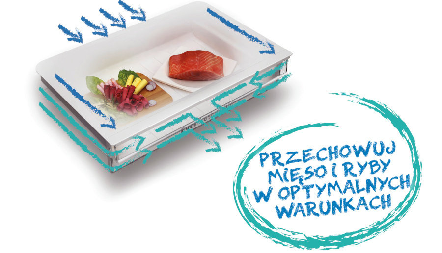 Lodówka Beko CNA365E20DP - Komora Zero