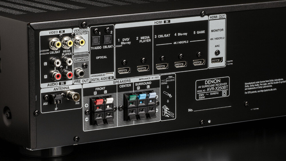 Kino domowe DENON AVR-X250BT + WILSON Movix  - wyłącznik czasowy