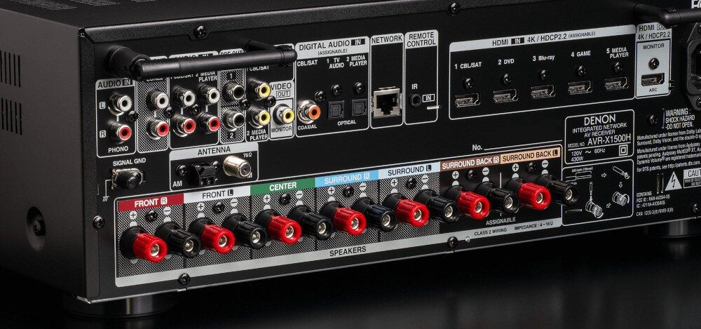 Kino domowe DENON AVR-X1500H + WILSON Movix  - 8k