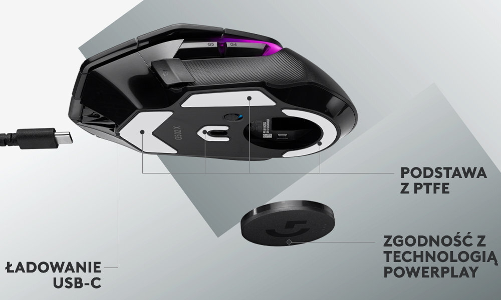 Czarna mysz komputerowa z widocznymi elementami: ładowanie USB-C, podstawa z PTFE oraz zgodność z technologią Powerplay. Na myszy widoczny jest napis \'G502\'.
