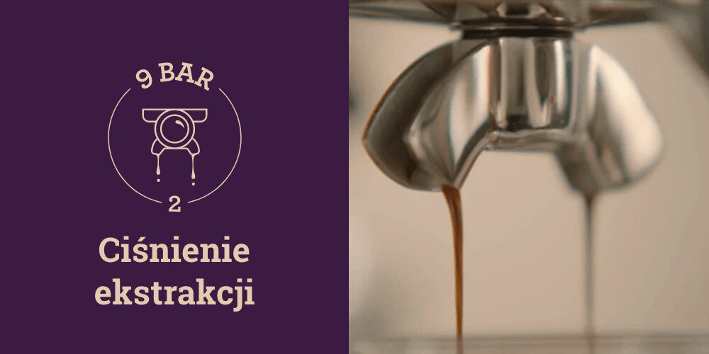 Ekspres SAGE Barista Express SES875BSS zdjęcie lifestyle Odpowiednia ekstrakcja Niskociśnieniowa preinfuzja ciśnienie intensywne espresso z gęstą cremą o karmelowym kolorze