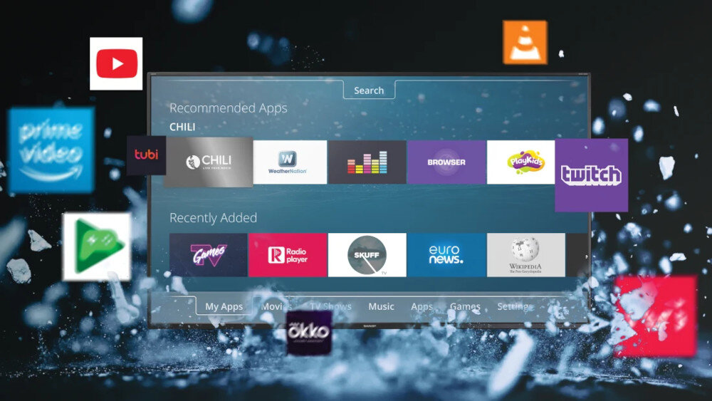 Telewizor SHARP UI8652E - smart tv