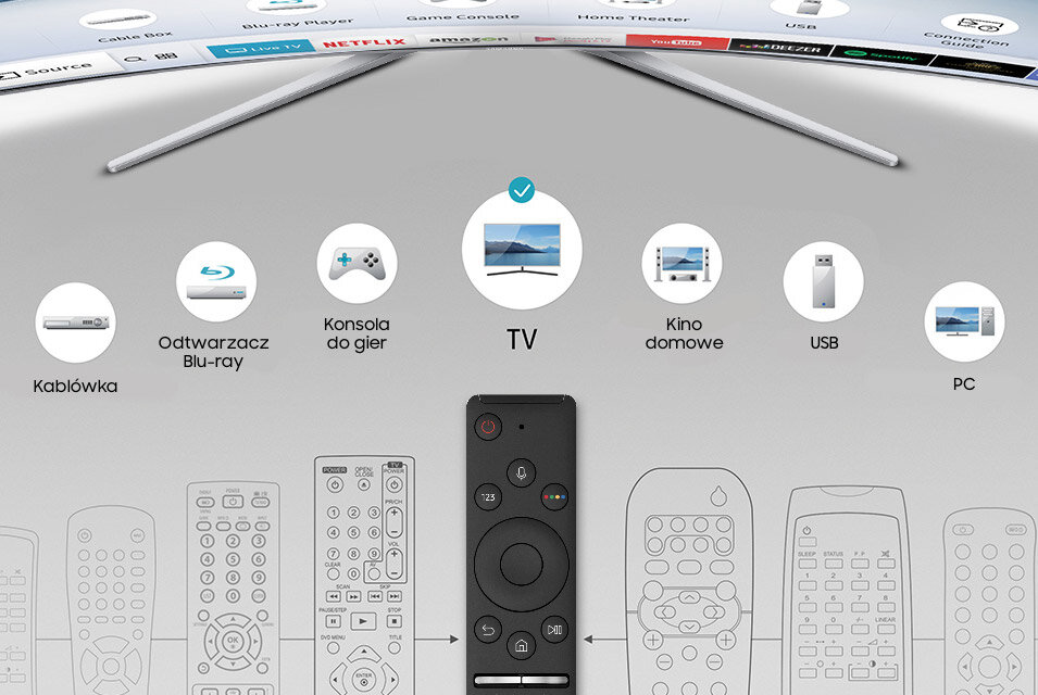 Samsung Jeden pilot do większości urządzeń. Smart Control Samsung Jeden pilot do większości urządzeń. Smart Control