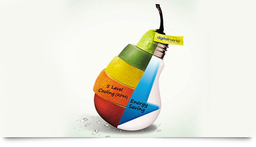 Innowacyjne technologie Samsung