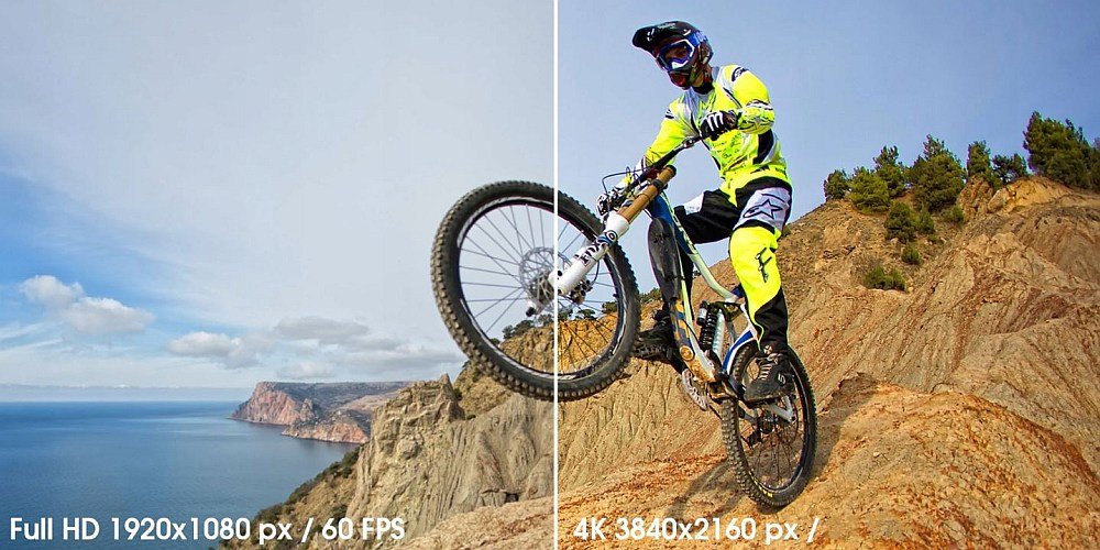 Kamera sportowa GOCLEVER DVR Extreme Pro 4K Plus 