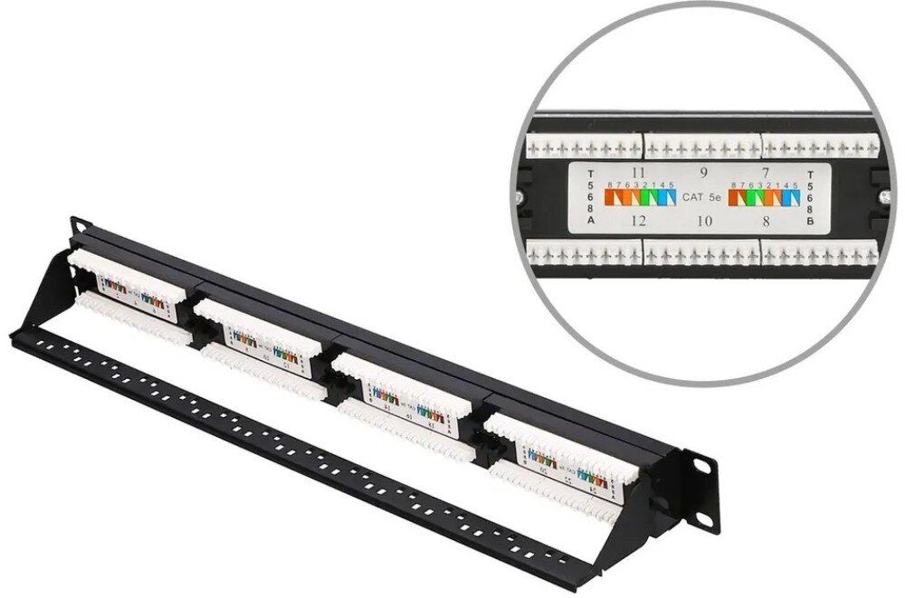Patch panel EXTRALINK EX.9809 Widok na tył panelu krosowniczego prezentujący złącza szczelinowe do montażu przewodów. Na obudowie znajdują się kolorowe etykiety ze schematami rozszycia kabli oraz napisy 'CAT.6'. W grafice zawarto okrągłe powiększenie detali złączy oraz schematu dla portów od 7 do 12