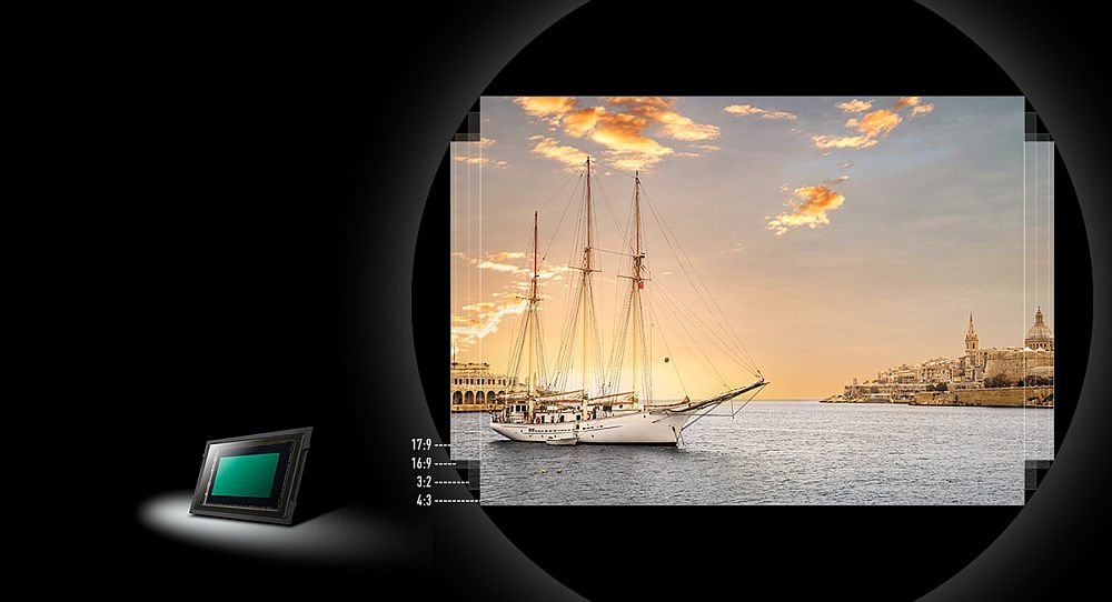 aparat panasonic gh5s proporcje