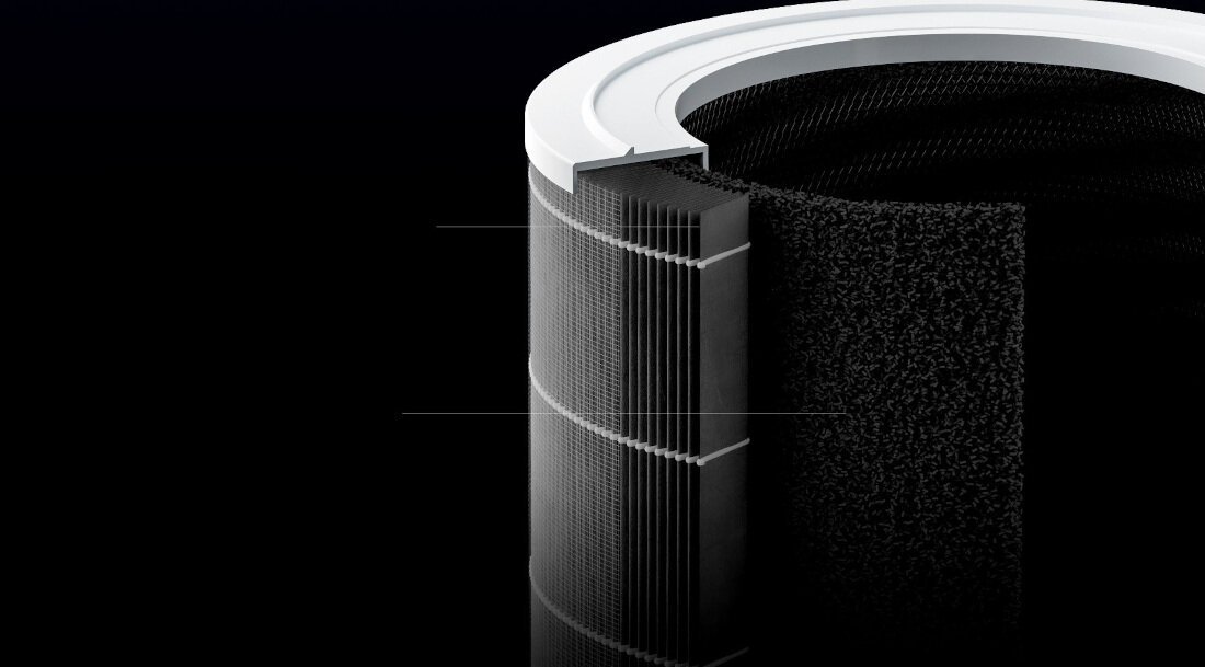 Oczyszczacz powietrza XIAOMI MI Air Purifier PRO filtr uzytkowanie