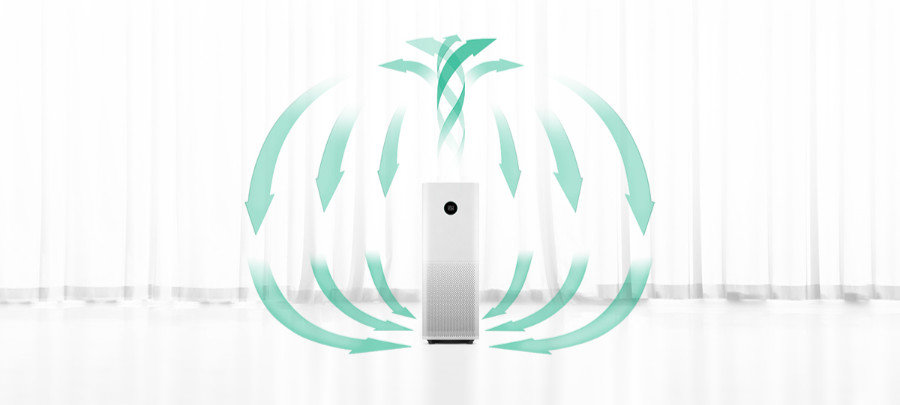 XIAOMI MI Air Purifier PRO system