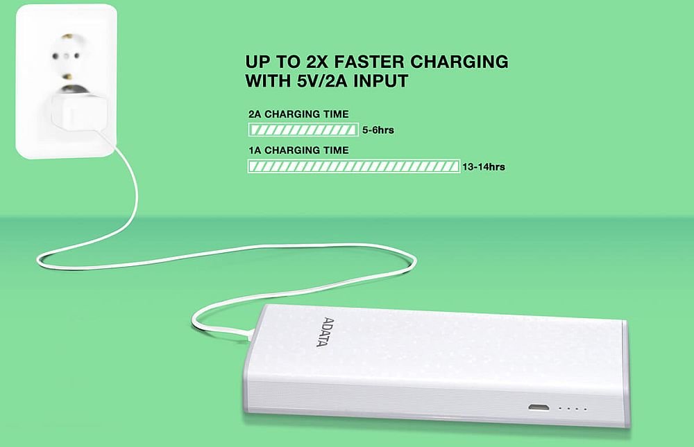 P10000 szybkie ładowanie