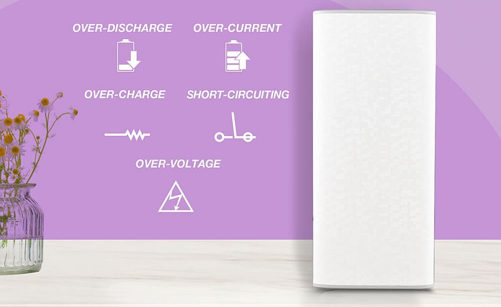 P10000 zabezpieczenia