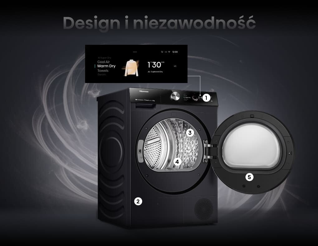 Hisense