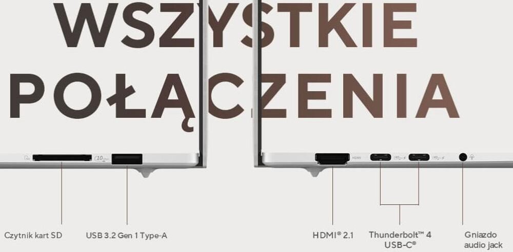 Obraz przedstawia fragment laptopa z widocznymi portami: Czytnik kart SD, USB 3.2 Gen 1 Type-A, HDMI 2.1, Thunderbolt 4 USB-C oraz gniazdo audio jack. W tle widoczny jest tekst \'WSZYSTKIE POŁĄCZENIA\'.
