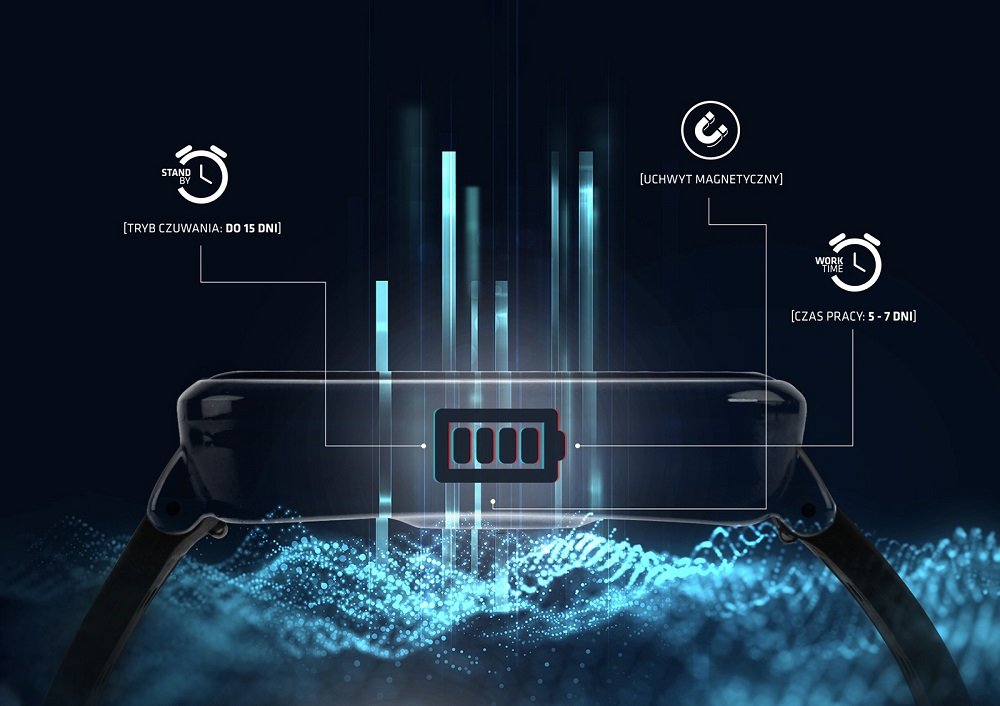 Zegarek Xblitz Touch 5-7 dni 15 dni tryb czuwania wbudowana bateria