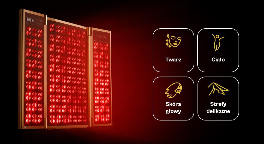 Obraz przedstawia panel LED z czerwonymi diodami, obok którego znajdują się cztery ikony z napisami: \'Twarz\', \'Ciało\', \'Skóra głowy\', \'Strefy delikatne\'.