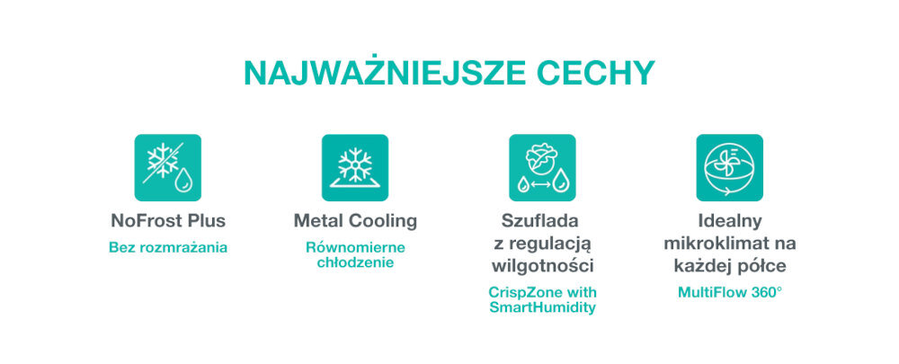 Grafika przedstawia cztery ikony z opisami: NoFrost Plus - Bez rozmrażania, Metal Cooling - Równomierne chłodzenie, Szuflada z regulacją wilgotności - CrispZone with SmartHumidity, Idealny mikroklimat na każdej półce - MultiFlow 360°.