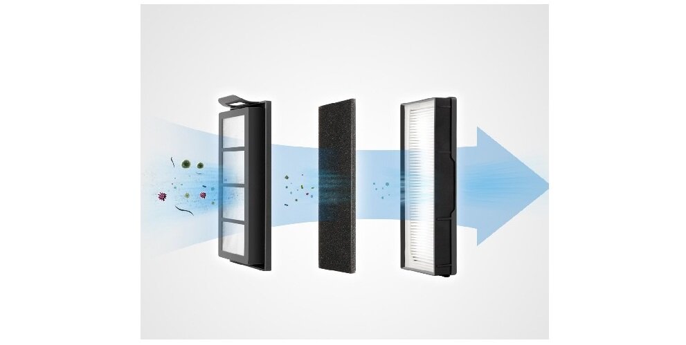 Odkurzacz CONCEPT Refresh Animal VP8223