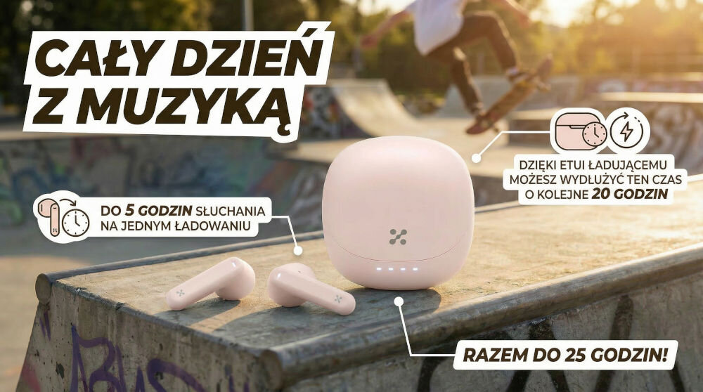 Na zdjęciu widoczne są różowe słuchawki douszne oraz etui ładujące na tle skateparku. Tekst na obrazie: \'CAŁY DZIEŃ Z MUZYKĄ\', \'DO 5 GODZIN SŁUCHANIA NA JEDNYM ŁADOWANIU\', \'DZIĘKI ETUI ŁADUJĄCEMU MOŻESZ WYDŁUŻYĆ TEN CZAS O KOLEJNE 20 GODZIN\', \'RAZEM DO 25 GODZIN!\'.