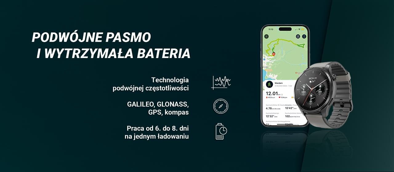 Obraz przedstawia smartwatch i smartfon z mapą na ekranie. Tekst na obrazie: \'PODWÓJNE PASMO I WYTRZYMAŁA BATERIA\', \'Technologia podwójnej częstotliwości\', \'GALILEO, GLONASS, GPS, kompas\', \'Praca od 6. do 8. dni na jednym ładowaniu\'.