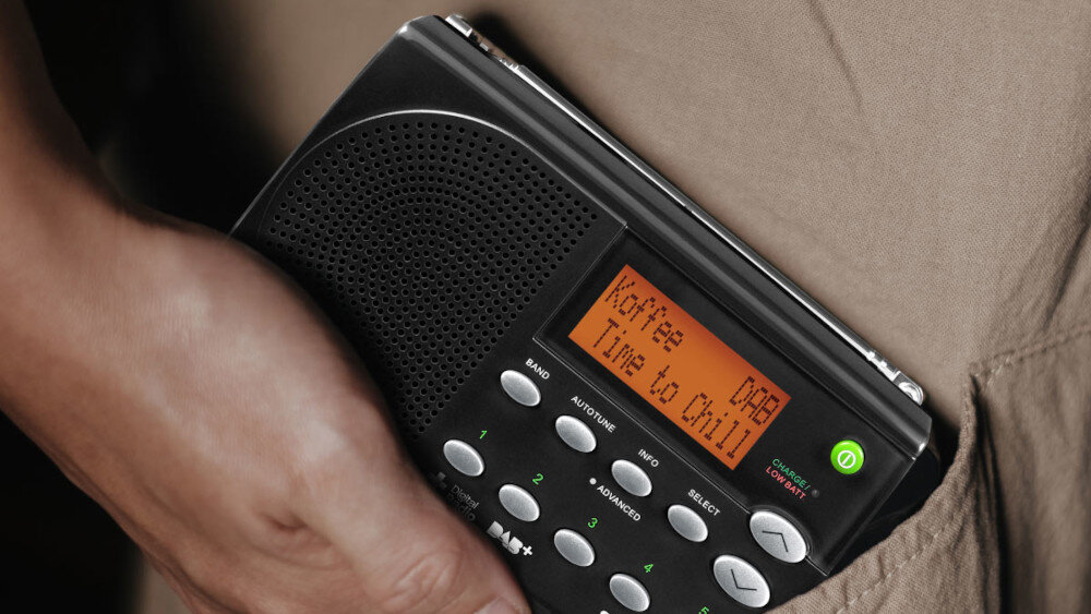 Radio SANGEAN DPR-65 - wymiary