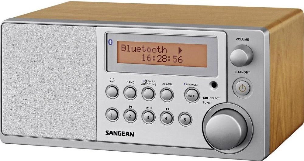 Radio SANGEAN DDR-31 - wymiary