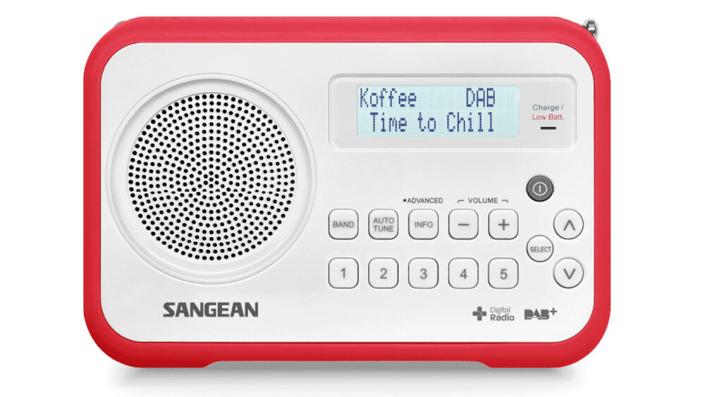 Radio SANGEAN DPR-67 - wymiary
