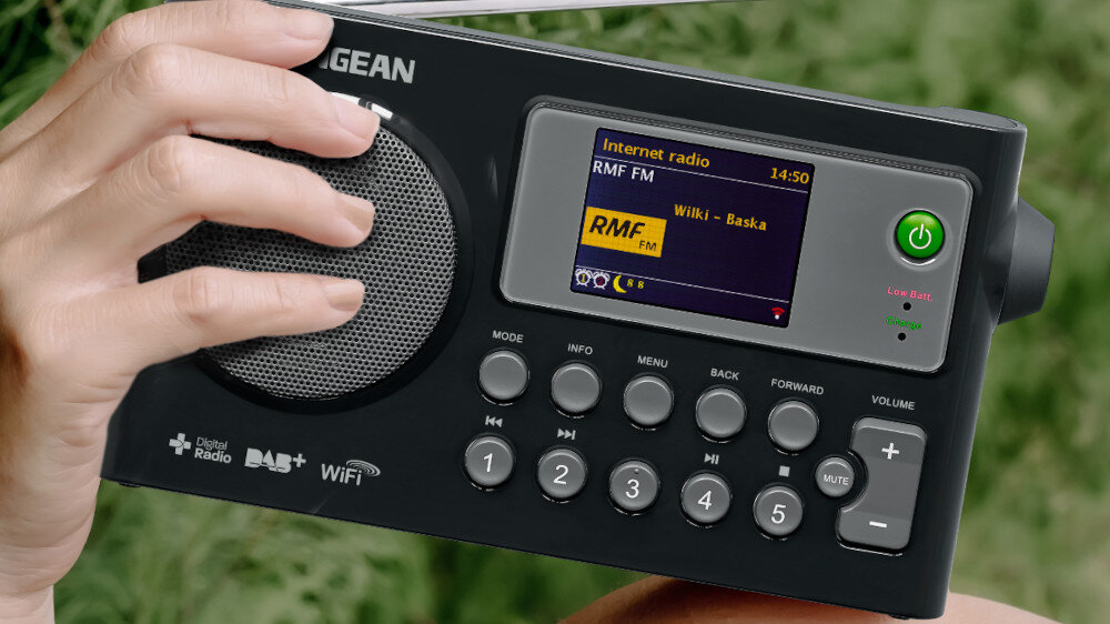 Radio SANGEAN WFR-27 C - wymiary