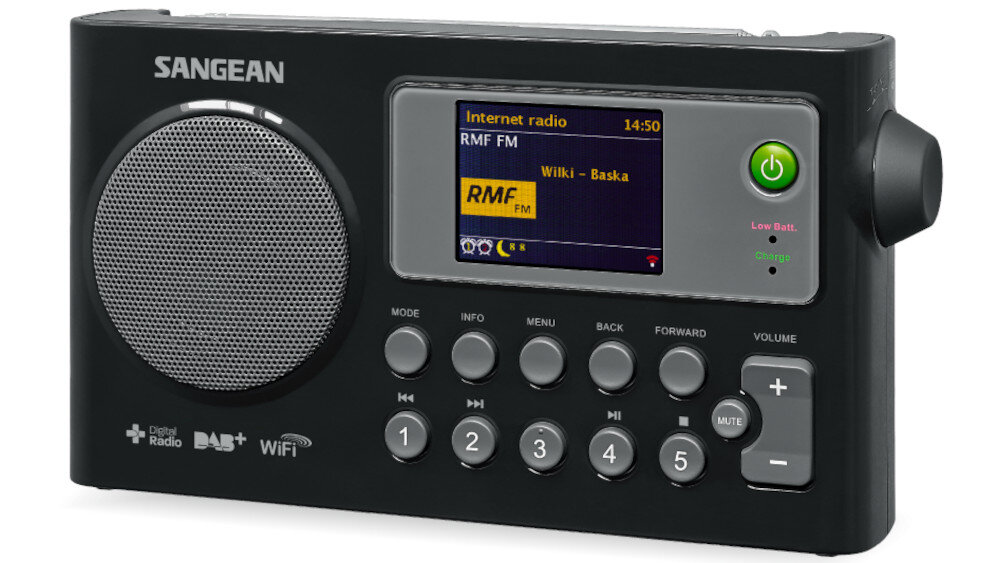 Radio SANGEAN WFR-27 C - słuchawki