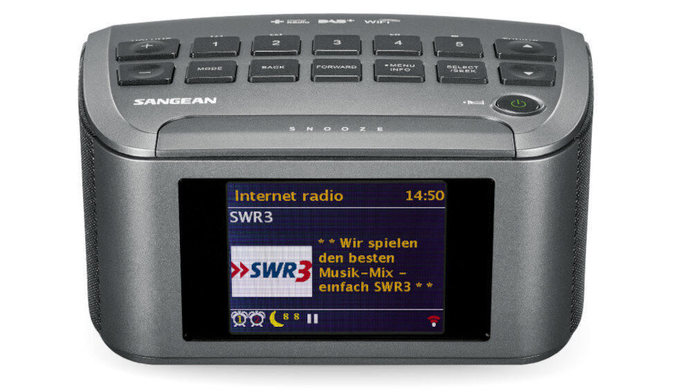 Radio SANGEAN RCR-11-WF - wymiary