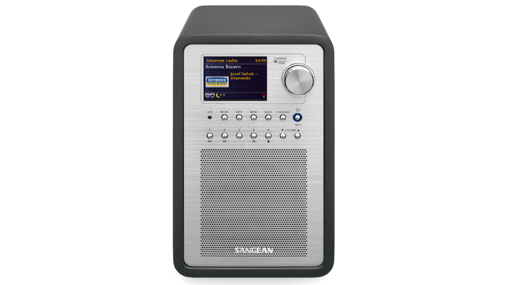 Radio SANGEAN WFR-70 - wymiary