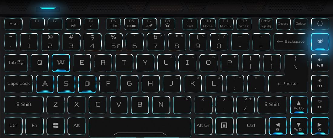 Laptop gamingowy ACER Predator Triton 500 - Klawiatura