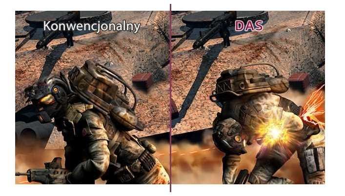 Monitor LG 32UK550 - Action Sync