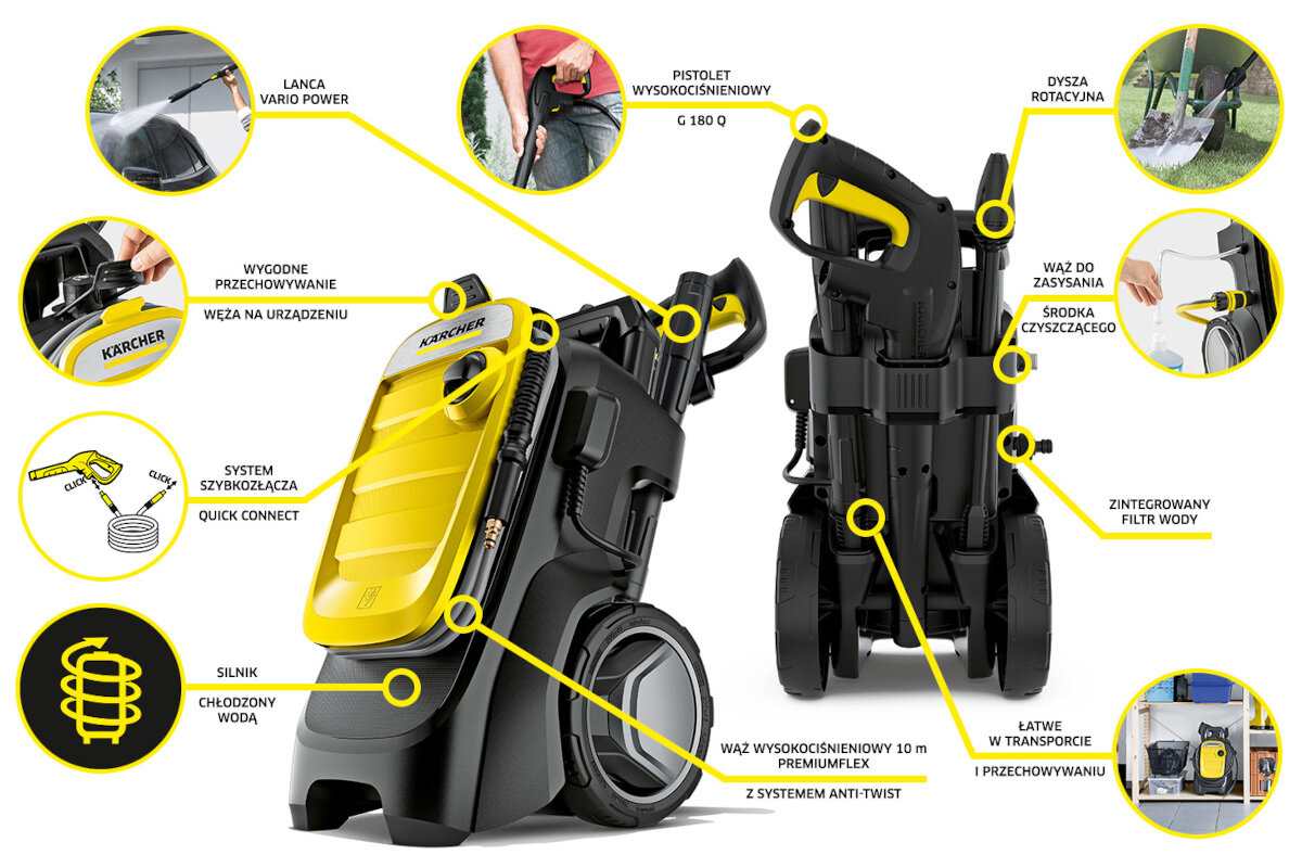 Myjka cisnieniowa KARCHER K7 Compact 1.447-050.0 cechy