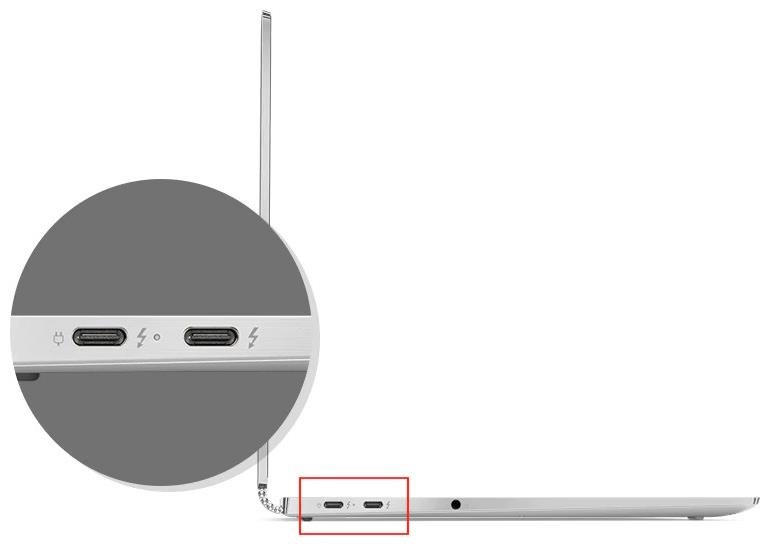 Laptop LENOVO Yoga 920 Vibes  - Thunderbolt 