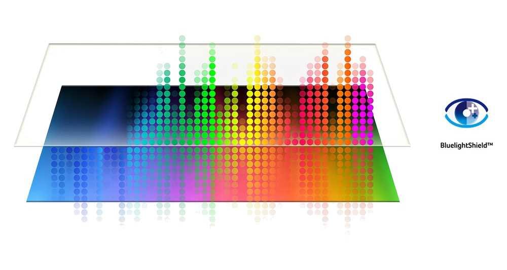 Monitor ACER ET322QK - BlueLightShield