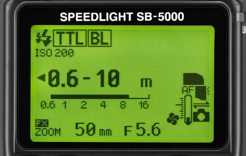 Nikon SB-5000 sterowanie z menu aparatu Camera Control Pro 2 system CLS kompatybilność