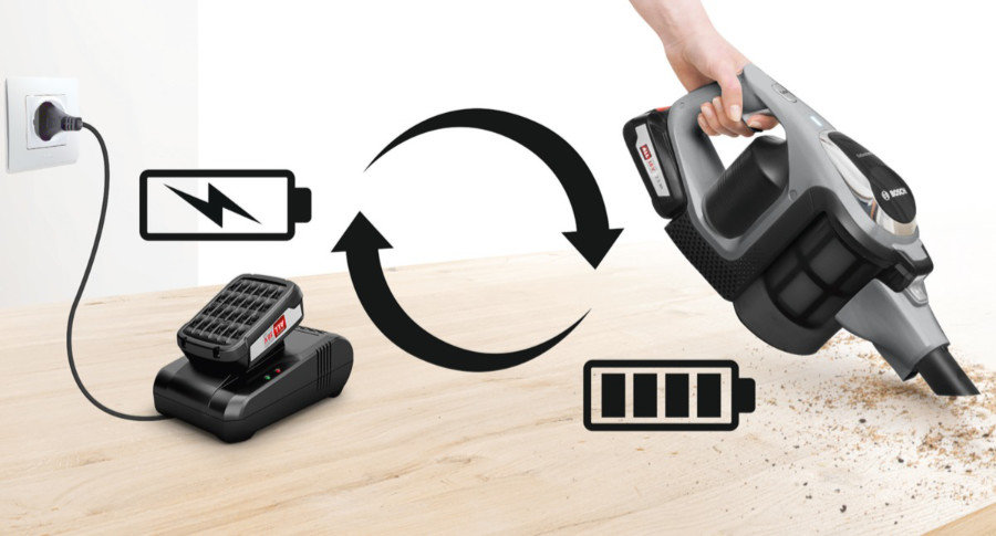 BOSCH BCS1ULTD bez kabla