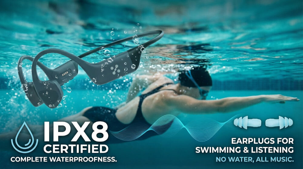 Obraz przedstawia osobę pływającą pod wodą oraz słuchawki kostne unoszące się w wodzie. Widoczny tekst: \'IPX8 CERTIFIED COMPLETE WATERPROOFNESS\' oraz \'EARPLUGS FOR SWIMMING & LISTENING NO WATER, ALL MUSIC.\'
