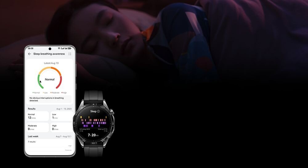 Obraz przedstawia osobę śpiącą obok smartfona i smartwatcha. Na ekranie smartfona widoczny jest interfejs aplikacji monitorującej oddychanie podczas snu z napisem \'Sleep breathing awareness\'.