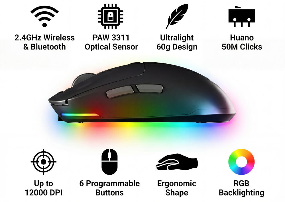 Obraz przedstawia czarną mysz komputerową z podświetleniem RGB. Wokół myszy znajdują się ikony i teksty opisujące jej funkcje: \'2.4GHz Wireless & Bluetooth\', \'PAW 3311 Optical Sensor\', \'Ultralight 60g Design\', \'Huano 50M Clicks\', \'Up to 12000 DPI\', \'6 Programmable Buttons\', \'Ergonomic Shape\', \'RGB Backlighting\'.
