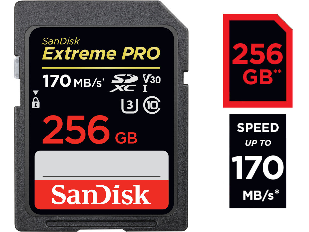 Karta pamieci SANDISK Extreme Pro SDXC 256GB duza predkosc
