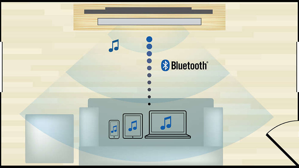 Soundbar PHILIPS HTL1510B/12 - Łączność Bluetooth