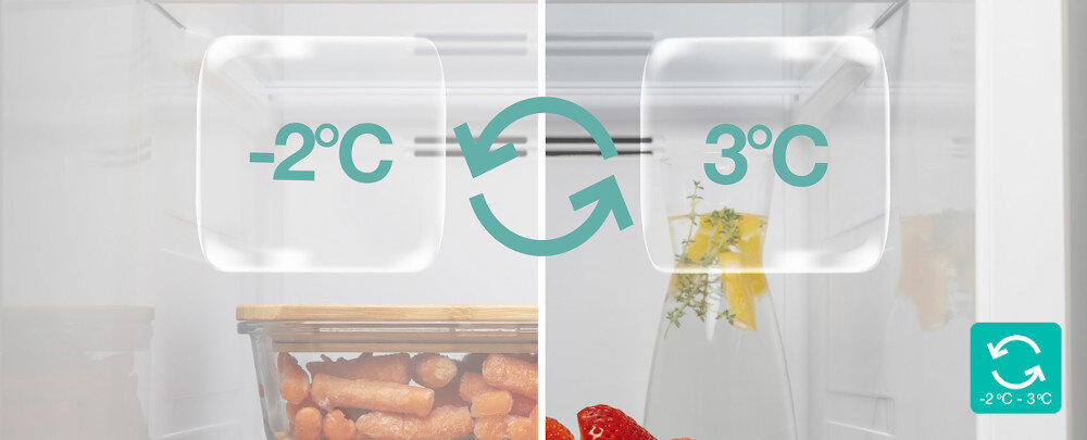 Wnętrze lodówki z widocznymi dwoma strefami temperatury: -2°C i 3°C. Na dole pojemnik z marchewkami, obok butelka z napojem i cytryną; na środku symbol strzałek wskazujący wymianę temperatury.