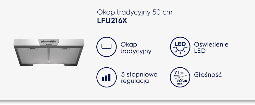 Obraz przedstawia okap tradycyjny 50 cm LFU216X z oświetleniem LED i 3-stopniową regulacją. Widoczne są ikony symbolizujące okap tradycyjny, oświetlenie LED, 3-stopniową regulację oraz głośność (71 dB max, 52 dB min).