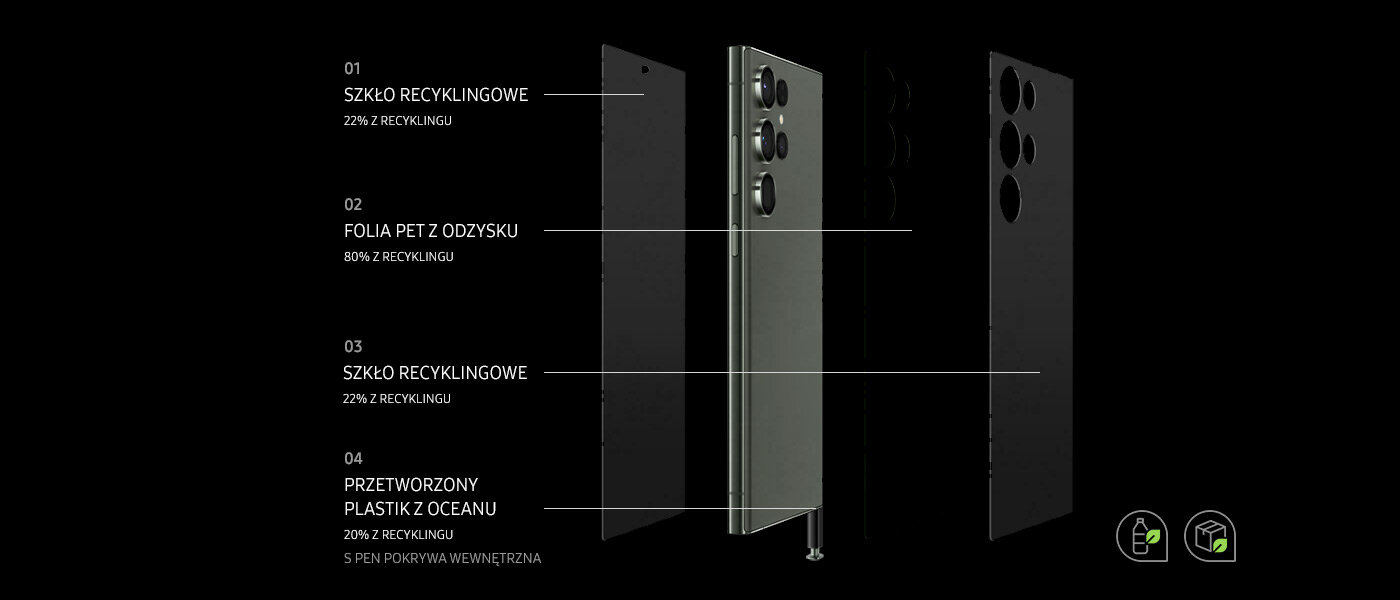 Otwórz się na zmianę, którą chcesz obserwować na świecie. Odkryj smartfon wykonany z przetworzonego szkła i folii PET, barwiony naturalnymi barwnikami i umieszczony w pudełku wyprodukowanym z przetworzonego papieru i papierowej folii ochronnej Obraz przedstawia schemat budowy smartfona z opisem materiałów: szkło recyklingowe (22% z recyklingu), folia PET z odzysku (80% z recyklingu), szkło recyklingowe (22% z recyklingu), przetworzony plastik z oceanu (20% z recyklingu).