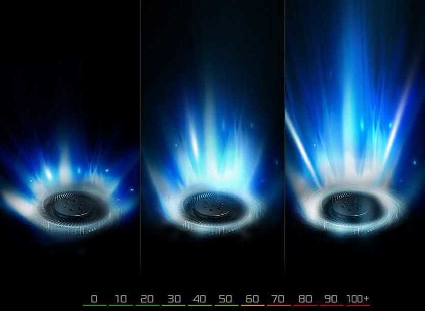 Laptop Gamingowy ASUS ROG Strix GL504GS - Dźwięk