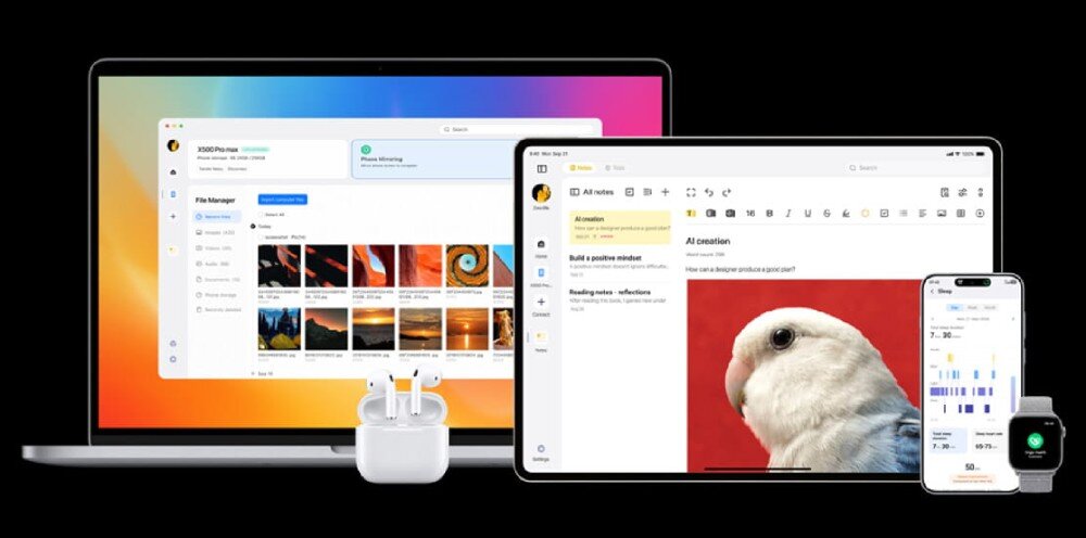 Smartfon VIVO X500 Pro 5G Zestaw urządzeń elektronicznych zawierający laptop, tablet, smartfon, słuchawki bezprzewodowe i smartwatch