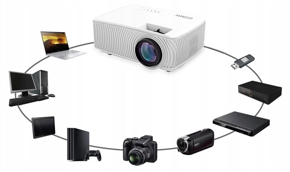 Projektor OVERMAX OV-MULTIPIC 2.4 miracast wbudowany YouTube streamowanie obrazu