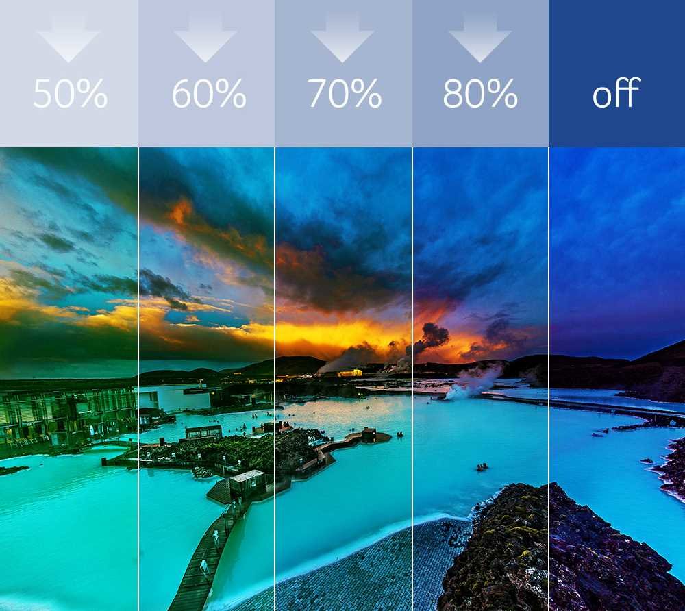 Monitor ACER V277 - BlueLightShield 